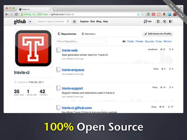 100% Open Source
