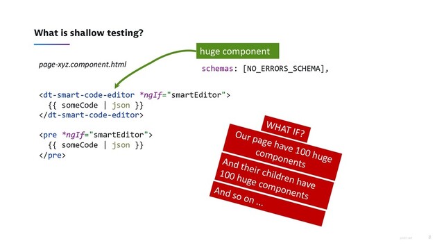 piotrl.net 8
What is shallow testing?

{{ someCode | json }}

<pre>
{{ someCode | json }}
</pre>
page-xyz.component.html
huge component
WHAT IF?
Our page have 100 huge
components
And their children have
100 huge components
And so on ...
schemas: [NO_ERRORS_SCHEMA],
