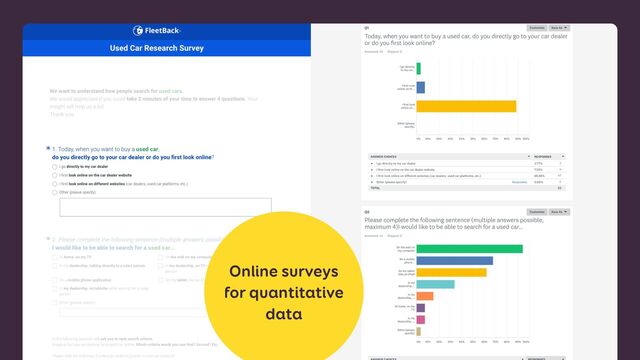 Online surveys
for quantitative
data
