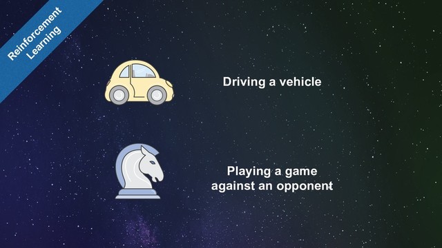 Reinforcem
ent
Learning
Driving a vehicle
Playing a game
against an opponent
