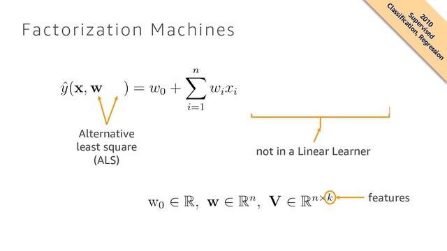 Factorization Machines
not in a Linear Learner
2010
Supervised
Classification, Regression
Alternative
least square
(ALS)
features
