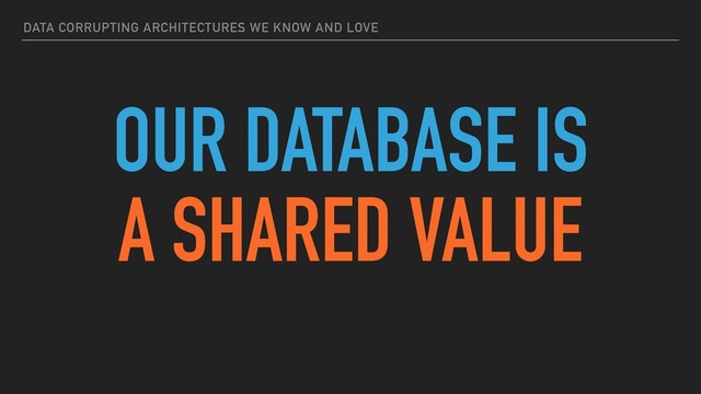 DATA CORRUPTING ARCHITECTURES WE KNOW AND LOVE
OUR DATABASE IS
A SHARED VALUE
