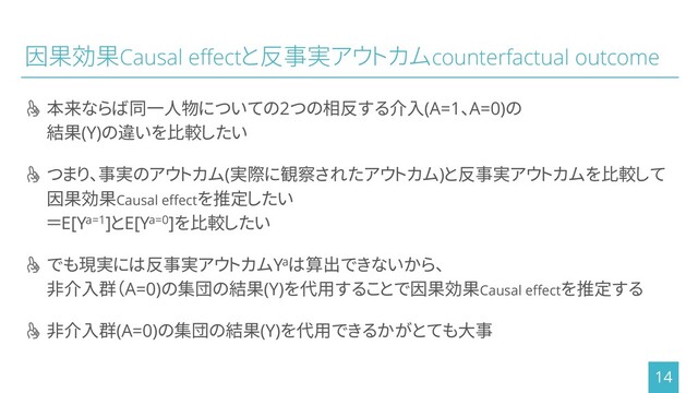 因果効果Causal effectと反事実アウトカムcounterfactual outcome
┰ 本来ならば同一人物についての2つの相反する介入(A=1、A=0)の
結果(Y)の違いを比較したい
┰ つまり、事実のアウトカム(実際に観察されたアウトカム)と反事実アウトカムを比較して
因果効果Causal effectを推定したい
＝E[Ya=1]とE[Ya=0]を比較したい
┰ でも現実には反事実アウトカムYaは算出できないから、
非介入群（A=0)の集団の結果(Y)を代用することで因果効果Causal effectを推定する
┰ 非介入群(A=0)の集団の結果(Y)を代用できるかがとても大事
14
