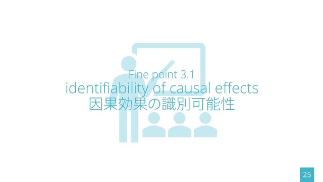 Fine point 3.1
identifiability of causal effects
因果効果の識別可能性
25

