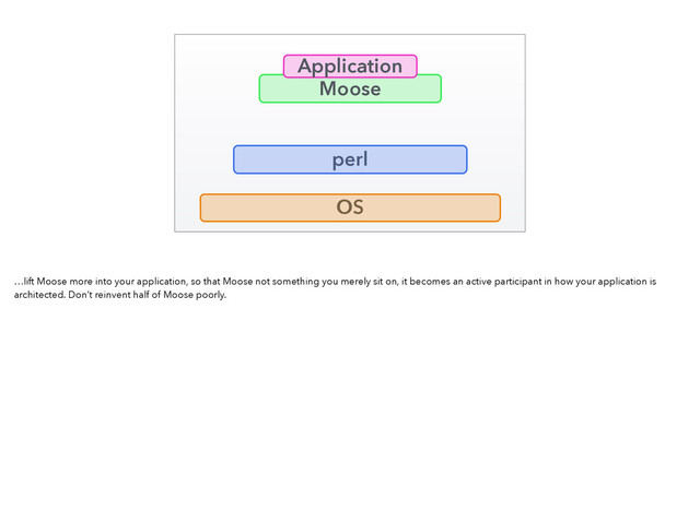 Application
Moose
perl
OS
…lift Moose more into your application, so that Moose not something you merely sit on, it becomes an active participant in how your application is
architected. Don’t reinvent half of Moose poorly.
