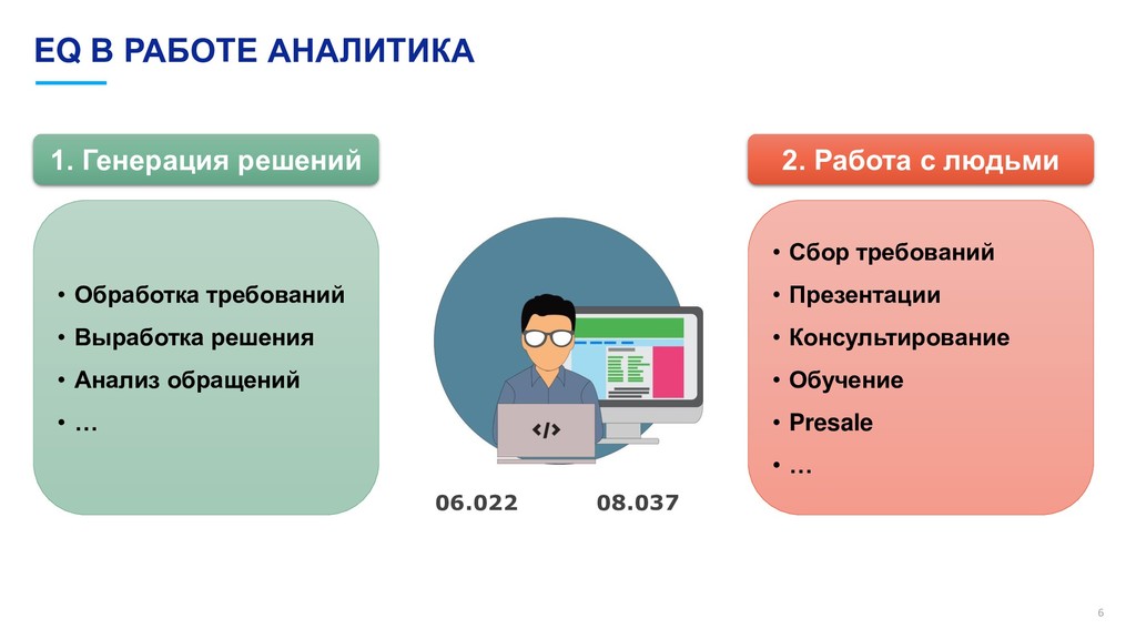 Работа аналитиком. Аналитика и сбор требований.