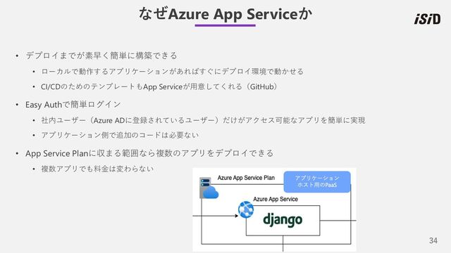 34
なぜAzure App Serviceか
• デプロイまでが素早く簡単に構築できる
• ローカルで動作するアプリケーションがあればすぐにデプロイ環境で動かせる
• CI/CDのためのテンプレートもApp Serviceが⽤意してくれる（GitHub）
• Easy Authで簡単ログイン
• 社内ユーザー（Azure ADに登録されているユーザー）だけがアクセス可能なアプリを簡単に実現
• アプリケーション側で追加のコードは必要ない
• App Service Planに収まる範囲なら複数のアプリをデプロイできる
• 複数アプリでも料⾦は変わらない
