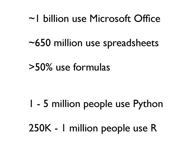 ~1 billion use Microsoft Ofﬁce
~650 million use spreadsheets
>50% use formulas
1 - 5 million people use Python
250K - 1 million people use R
