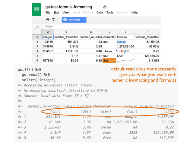default read does not necessarily
give you what you want with
numeric formatting and formulas
