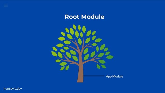 kuncevic.dev
App Module
Root Module
