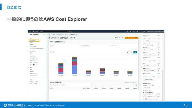 Copyright © ONE CAREER Inc. All Rights Reserved.
一般的に使うのはAWS Cost Explorer
はじめに
10
