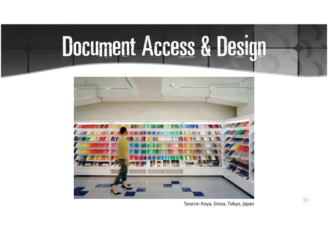 Document Access & Design
Source: Itoya, Ginza, Tokyo, Japan
11
