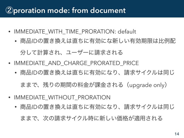 ᶄproration mode: from document
• IMMEDIATE_WITH_TIME_PRORATION: default
• ঎඼IDͷஔ͖׵͑͸௚ͪʹ༗ޮʹͳ৽͍͠༗ޮظݶ͸ൺྫ഑
෼ͯ͠ܭࢉ͞ΕɺϢʔβʔʹ੥ٻ͞ΕΔ
• IMMEDIATE_AND_CHARGE_PRORATED_PRICE
• ঎඼IDͷஔ͖׵͑͸௚ͪʹ༗ޮʹͳΓɺ੥ٻαΠΫϧ͸ಉ͡
··Ͱɺ࢒Γͷظؒͷྉ͕ۚ՝ۚ͞ΕΔʢupgrade onlyʣ
• IMMEDIATE_WITHOUT_PRORATION
• ঎඼IDͷஔ͖׵͑͸௚ͪʹ༗ޮʹͳΓɺ੥ٻαΠΫϧ͸ಉ͡
··Ͱɺ࣍ͷ੥ٻαΠΫϧ࣌ʹ৽͍͠Ձ͕֨ద༻͞ΕΔ
14

