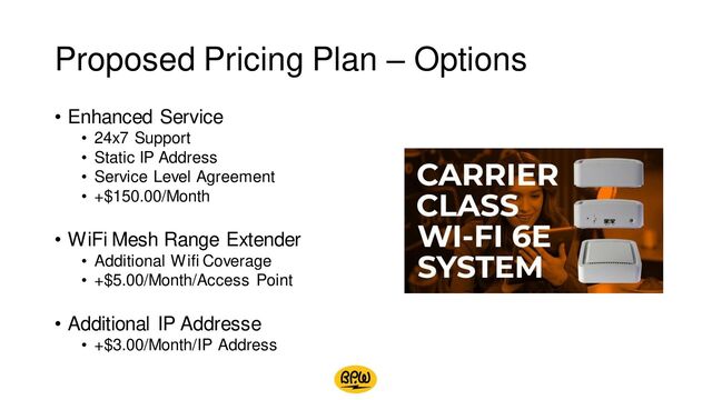 Proposed Pricing Plan – Options
• Enhanced Service
• 24x7 Support
• Static IP Address
• Service Level Agreement
• +$150.00/Month
• WiFi Mesh Range Extender
• Additional Wifi Coverage
• +$5.00/Month/Access Point
• Additional IP Addresse
• +$3.00/Month/IP Address
