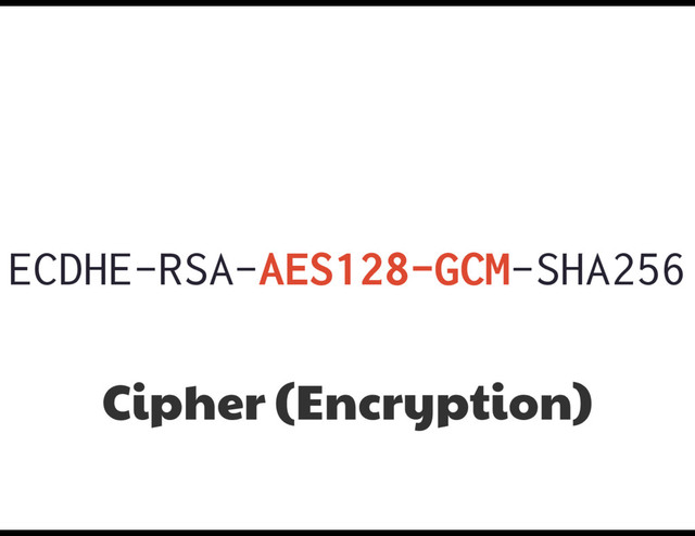 ECDHE-RSA-AES128-GCM-SHA256
Cipher (Encryption)
