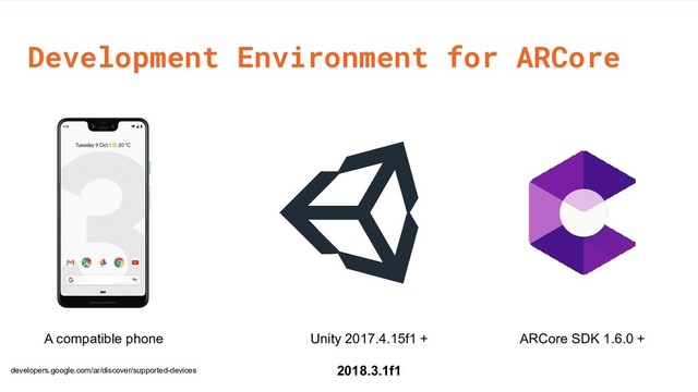 Development Environment for ARCore
Unity 2017.4.15f1 +
2018.3.1f1
ARCore SDK 1.6.0 +
A compatible phone
developers.google.com/ar/discover/supported-devices
