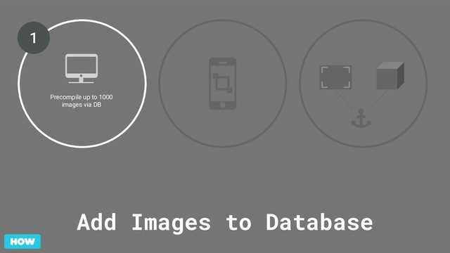 Add Images to Database
Precompile up to 1000
images via DB
1

