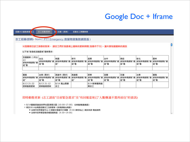 Google Doc + Iframe

