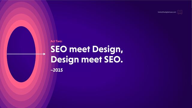 Act Two:
SEO meet Design,
Design meet SEO.
hello@thedigitalmaze.com
~2015
