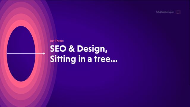 Act Three:
SEO & Design,
Sitting in a tree…
hello@thedigitalmaze.com
