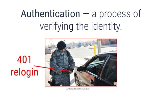 What’s authentication and authorization?
Authentication — a process of
verifying the identity.
Air Force Photo/Paul Zadach
401
relogin
