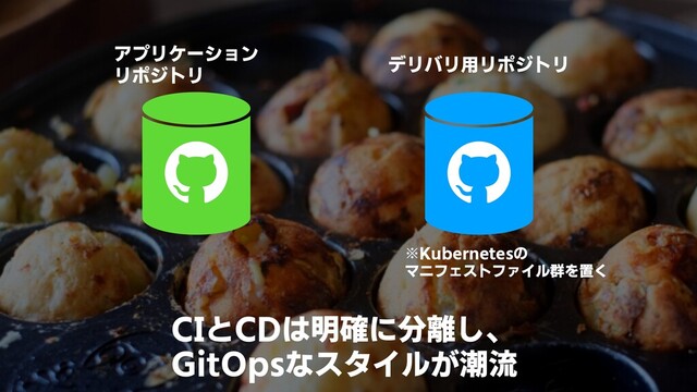 CIとCDは明確に分離し、
GitOpsなスタイルが潮流
アプリケーション
リポジトリ
デリバリ用リポジトリ
※Kubernetesの
マニフェストファイル群を置く
