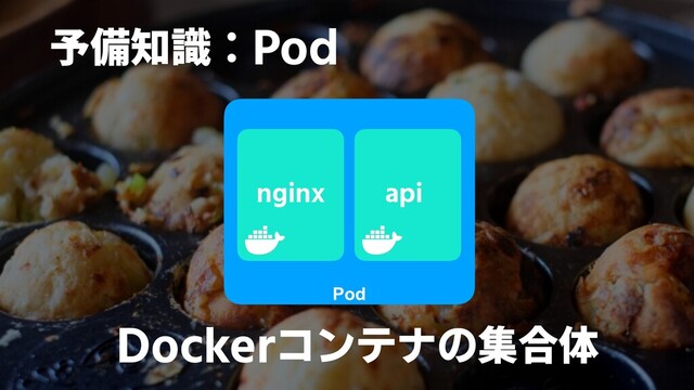 予備知識：Pod
Pod
Dockerコンテナの集合体
nginx api
