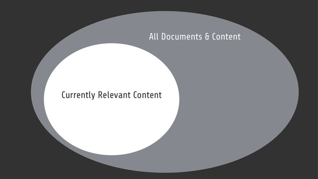 All Documents & Content
Currently Relevant Content
