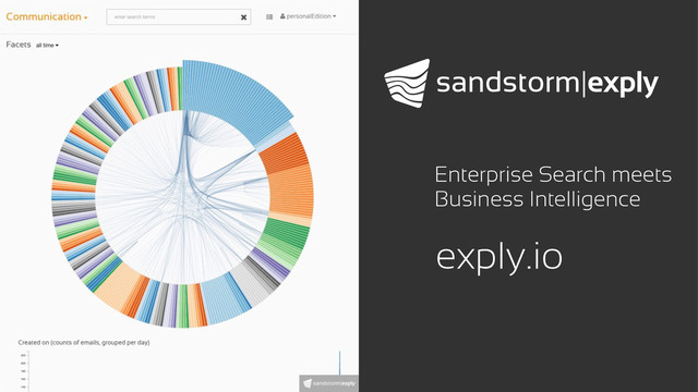 exply.io
Enterprise Search meets
Business Intelligence
