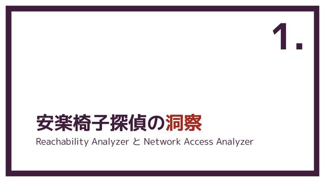 安楽椅子探偵の洞察
1.
Reachability Analyzer と Network Access Analyzer
