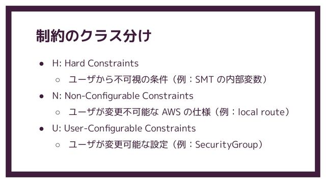 制約のクラス分け
● H: Hard Constraints
○ ユーザから不可視の条件（例：SMT の内部変数）
● N: Non-Conﬁgurable Constraints
○ ユーザが変更不可能な AWS の仕様（例：local route）
● U: User-Conﬁgurable Constraints
○ ユーザが変更可能な設定（例：SecurityGroup）
