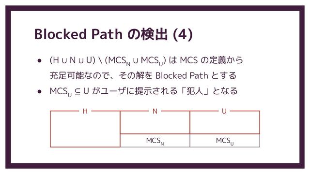 MCS
N
MCS
U
Blocked Path の検出 (4)
● (H ∪ N ∪ U) \ (MCS
N
∪ MCS
U
) は MCS の定義から
充足可能なので、その解を Blocked Path とする
● MCS
U
⊆ U がユーザに提示される「犯人」となる
H N U
