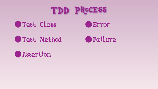 TDD Process
•Test Class
•Test Method
•Assertion
•Error
•Failure
