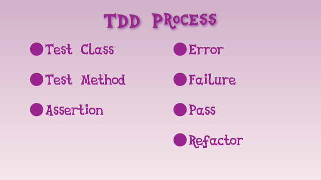 TDD Process
•Test Class
•Test Method
•Assertion
•Error
•Failure
•Pass
•Refactor
