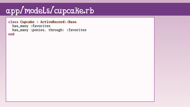 class Cupcake < ActiveRecord::Base
has_many :favorites
has_many :ponies, through: :favorites
end
app/models/cupcake.rb
