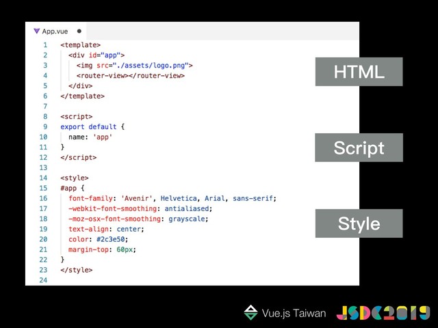HTML
Script
Style
