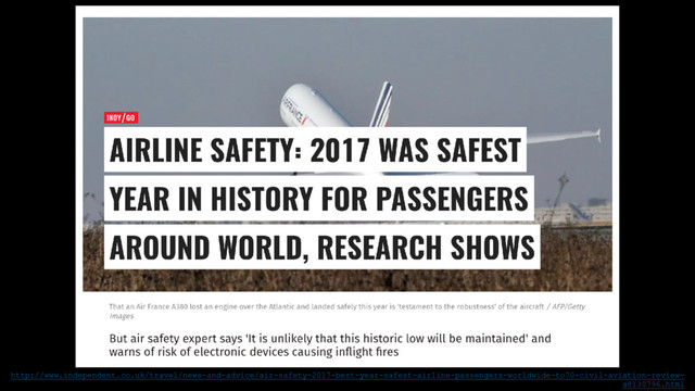 http://www.independent.co.uk/travel/news-and-advice/air-safety-2017-best-year-safest-airline-passengers-worldwide-to70-civil-aviation-review-
a8130796.html
