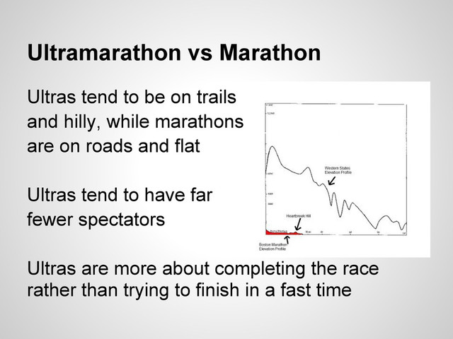 Ultramarathon vs Marathon
Ultras tend to be on trails
and hilly, while marathons
are on roads and flat
Ultras tend to have far
fewer spectators
Ultras are more about completing the race
rather than trying to finish in a fast time
