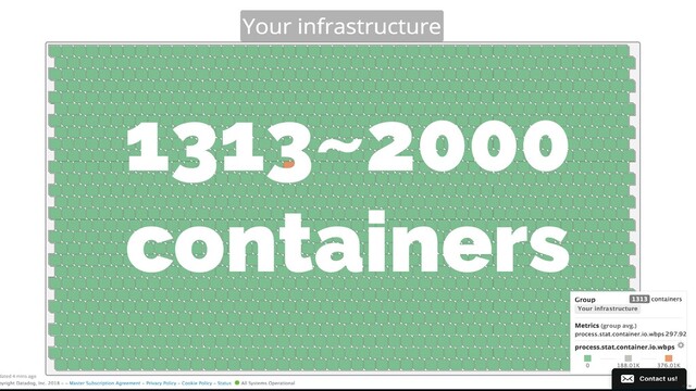 1313~2000
containers
12 / 16
