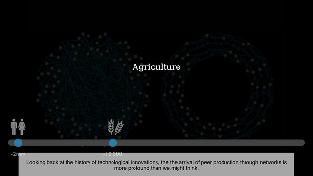 Agriculture
-2mm -10,000
Looking back at the history of technological innovations, the the arrival of peer production through networks is
more profound than we might think.
