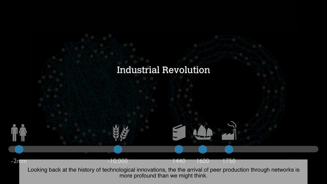 Industrial Revolution
-2mm -10,000 1440 1600 1750
Looking back at the history of technological innovations, the the arrival of peer production through networks is
more profound than we might think.
