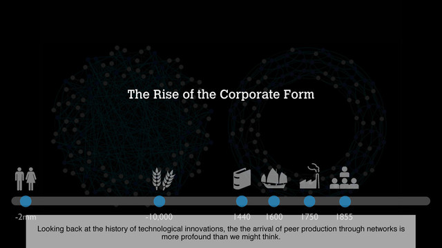 The Rise of the Corporate Form
-2mm -10,000 1440 1600 1750 1855
Looking back at the history of technological innovations, the the arrival of peer production through networks is
more profound than we might think.
