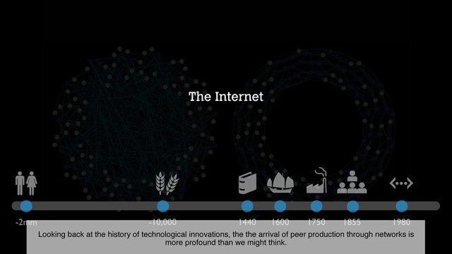 The Internet
-2mm -10,000 1440 1600 1750 1855 1980
Looking back at the history of technological innovations, the the arrival of peer production through networks is
more profound than we might think.
