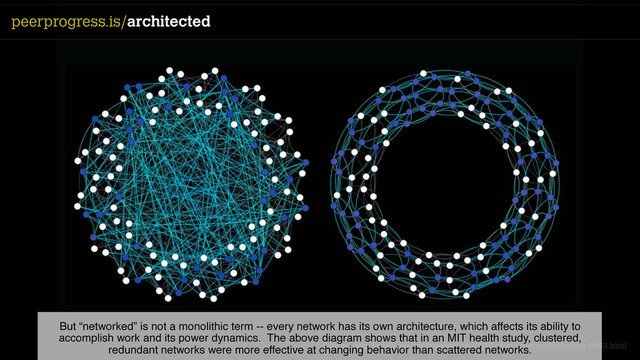 Source: http://web.mit.edu/newsoffice/2010/social-networks-health-0903.html
peerprogress.is/architected
But “networked” is not a monolithic term -- every network has its own architecture, which affects its ability to
accomplish work and its power dynamics. The above diagram shows that in an MIT health study, clustered,
redundant networks were more effective at changing behavior than scattered networks.
