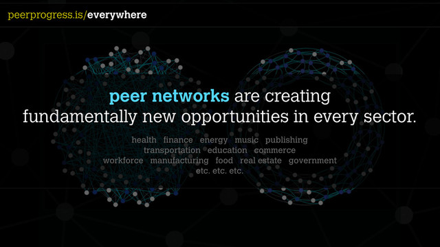 peer networks are creating
fundamentally new opportunities in every sector.
health finance energy music publishing
transportation education commerce
workforce manufacturing food real estate government
etc. etc. etc.
peerprogress.is/everywhere
