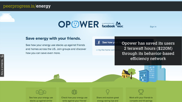 peerprogress.is/energy
Opower has saved its users
2 terawatt hours ($220M)
through its behavior-based
efficiency network
