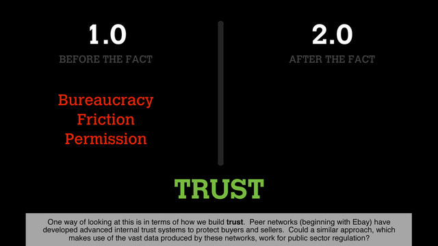 TRUST
Bureaucracy
Friction
Permission
1.0
BEFORE THE FACT
2.0
AFTER THE FACT
One way of looking at this is in terms of how we build trust. Peer networks (beginning with Ebay) have
developed advanced internal trust systems to protect buyers and sellers. Could a similar approach, which
makes use of the vast data produced by these networks, work for public sector regulation?
