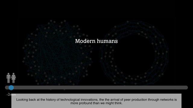 Modern humans
-2mm
Looking back at the history of technological innovations, the the arrival of peer production through networks is
more profound than we might think.
