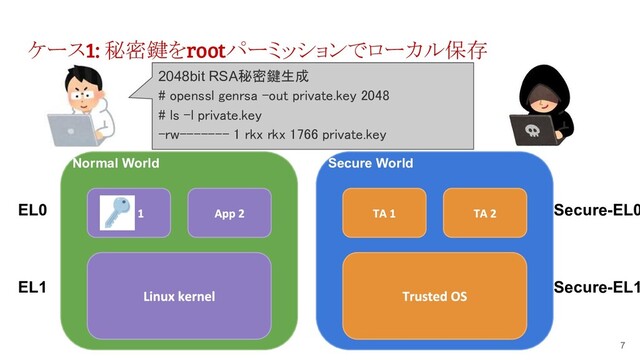 ケース1: 秘密鍵をrootパーミッションでローカル保存
7
Normal World
EL0
EL1
Secure World
Secure-EL0
Secure-EL1
2048bit RSA秘密鍵生成
# openssl genrsa -out private.key 2048  
# ls -l private.key 
-rw------- 1 rkx rkx 1766 private.key
