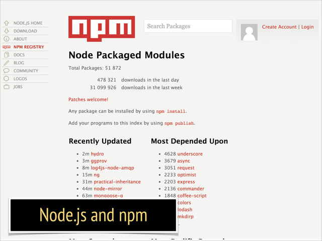 Node.js and npm
